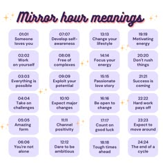 What Numbers Mean, 16 16 Meaning, 16 16 Angel Number Meaning, Signs From Angels, 7373 Angel Number Meaning, Mirror Numbers Meaning, 23 23 Angel Number, Angel Numbers Clock, Angel Numbers And Meanings