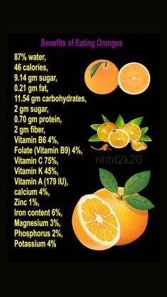 How Does the Egg Diet Work? - The egg diet is a popular dietary plan, which includes high levels of proteins, fat, eggs and non-starchy fruits. This diet is believed to be extremely low-fat and... Brown Spots Removal, Egg Diet, 140 Pounds, Turmeric Benefits, Colon Cleanse, Vitamin K, Tooth Decay