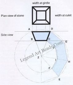 Claws Jewelry, Jewelry Drawings, Jewellery Techniques, Metalwork Jewelry, Fruit Jewelry, School Jewelry, Square Stone, Jewellery Sketches