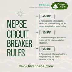 the info shows that there are different types of circuit breaker rules in this graphic,