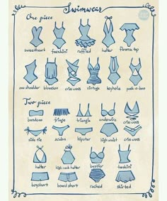 an old fashion swimsuit poster with instructions on how to wear it in the summer