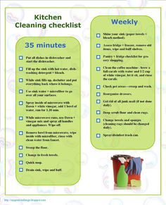 the kitchen cleaning checklist is shown in green and blue colors, with instructions to clean it