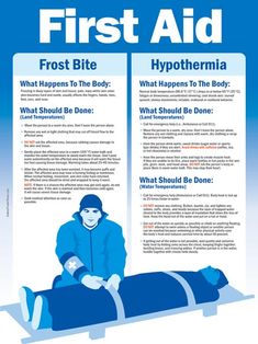 Winter Safety Posters | Safety Poster Shop 1st Aid Kit, First Aid Cpr, Basic First Aid, Emergency First Aid, Survival Quotes, Survival Techniques