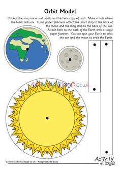 Sun Earth Moon, Solar System Unit, Moon And Earth, Solar System Activities, Earth Sun And Moon, Space Activities For Kids, Space Lessons