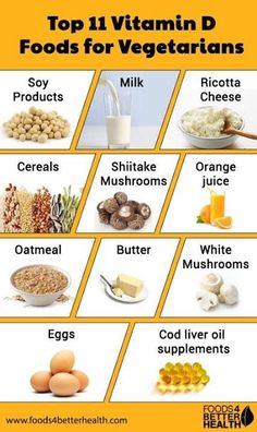 Vitamin Foods, Vitamin Rich Foods, Vitamins For Vegetarians, Vitamin A Foods, Healthy Bones, Health Knowledge