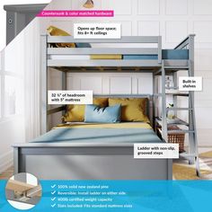 the bunk bed is labeled with instructions for how to use it