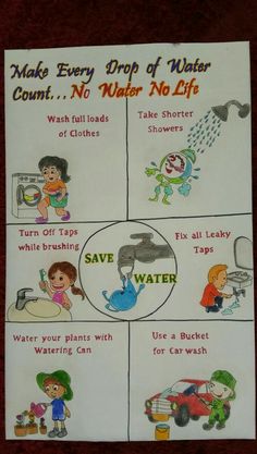 a poster with instructions on how to use water