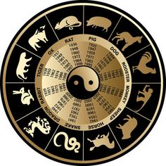 an image of a wheel with animals and symbols in the center on a brown background