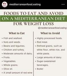 Benefits Of Mediterranean Diet, Mediterranean Diet Benefits, Mediterranean Diet Rules, Healthiest Diet, Fast 800