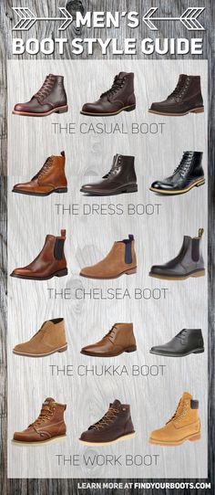 A Guide to Men's Boot Styles - learn more at http://www.findyourboots.com/guide-to-mens-boot-styles/ Man Boots Style, Mens Boots Fashion, Boot Style, Men Style Tips, Mens Casual Outfits, Style Guide, Casual Boots, Dress With Boots, Mens Fashion Casual