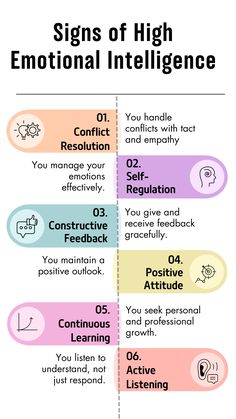 Emotional intelligence allows us to respond instead of react.  #emotionalintelligence #feedback #selfregulation #conflictresolution Feminine Spirituality, Divine Feminine Spirituality, Daily Reminders, Learning And Development, Positive Outlook, Conflict Resolution