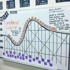 a white board with purple sticky notes on it and a roller coaster drawn on it