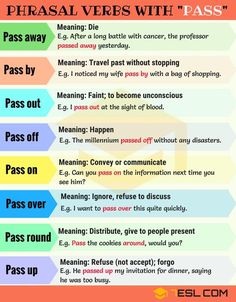 a poster with different phrases on it that include words like pass, please and don't