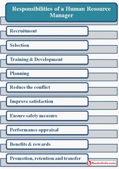 the top five roles in human resources management