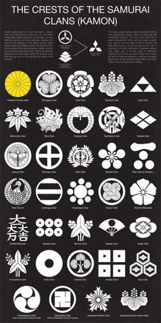 the crests of the samurai clan's kanon symbols are shown in black and white