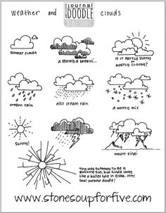 weather and clouds worksheet