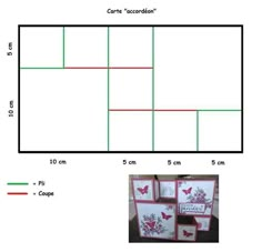 the diagram shows how to make a cross stitch pattern for greeting cards with butterflies on them