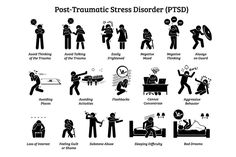 Mental Therapist, Bpd Symptoms, Borderline Personality, Mental Health Disorders, Post Traumatic, Mental Disorders, Types Of People, Personality Disorder, Signs And Symptoms