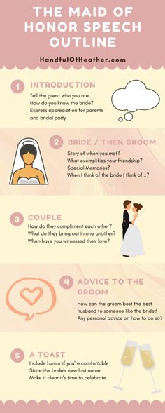 the most important things to know about your wedding day infographics and tips on how to plan it