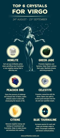 the top 6 crystals for virgos in each zodiac sign, and what they mean them to be