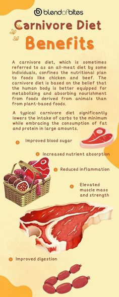 A carnivore diet, which is sometimes referred to as an all-meat diet by some individuals, confines the nutritional plan to foods like chicken and beef. The carnivore diet is based on the belief that the human body is better equipped for metabolizing and absorbing nourishment from foods derived from animals than from plant-based foods. Benefits Of Carnivore Diet, Nutritional Plan, Healthy Diet Meal Plan, Chicken And Beef, Animal Based, Like Chicken