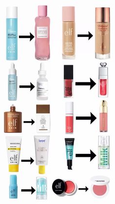 #elf #dupealert #preppy #skincare #makeup Makeup Routine Guide, Preppy Makeup, Preppy Skincare, Makeup Order, Simple Makeup Tips, Easy Makeup Tutorial, Face Makeup Tips