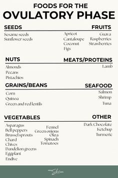 These are the foods that are best for when you are in your ovulatory phase. The wide variety of vitamins and antioxidants included in these foods provide your body with the nutrients needed to carry you through this phase of your menstrual cycle. Food Menstrual Phase, Menstrual Cycle Phases Meals, Ovulatory Phase Foods, Ovulatory Phase Breakfast, Ovulatory Phase Recipes, Ovulatory Phase, Ovulation Phase Meals, Ovulation Phase Foods, Best Foods For Menstrual Phase