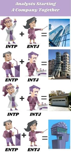 Doofenshmirtz Evil Incorporated, Entp And Intj, Entp Personality Type, Entj Personality, Mbti Test, 16 Personality Types, Intp Personality Type, Intj T, Mbti Intp