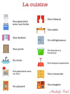 the different types of furniture in french