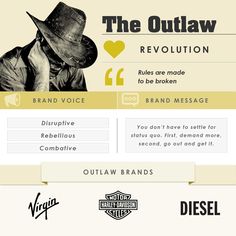 iconic fox archetypes outlaw-1 12 Brand Archetypes, Magician Brand Archetype Moodboard, Maverick Brand Archetype, Royal Brand Archetype, Wild Unknown Archetypes, Social Branding