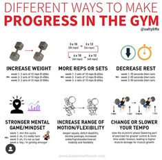 the different ways to make progress in the gym