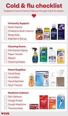 Stay prepared for cold & flu season with this checklist of supplies to help you through! Supplement Design, Career Progression, Medical Store, Apartment Checklist, Pharmacy Design, Cvs Pharmacy, Disinfectant Spray, Cleaning Items, Beauty Vitamins