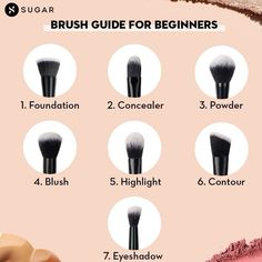 Makeup Brush Guide, Makeup Routine Guide, Makeup Brush Uses, Membentuk Alis, Brush Guide, Alat Makeup, Makeup Brushes Guide, Learn Makeup