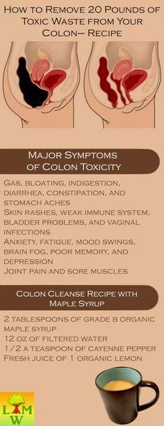 #ColonHealth#GutHealth#DigestiveHealth#ColonCare#HealthyColon#GutHealing#ColonCleanse#ColonDetox#GutWellness#DigestiveWellness#ColonHealthTips#HealthyDigestiveSystem#GutNutrition#FiberForHealth#ColonSupport#HealthyGutHabits#DigestiveSupport#GutFriendly#ColonWellbeing#GutCare Healthy Colon, Cells And Tissues, Digestive Tract, Resep Diet, Food Sensitivities, Fat Loss Diet, Colon Cleanse, The Liver, Detox Cleanse