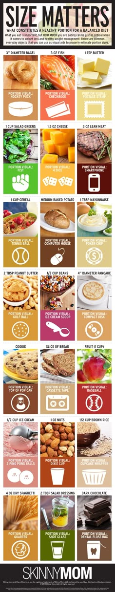 Food Proportions Portion distortion. [Infographic] Portioned Meals, Portion Sizes, Food Info, Food Facts, Healthy Options, Nutrition Tips, Diet Tips