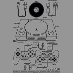 the diagram shows an electronic device and its components