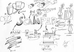 scamper written on a whiteboard with lots of doodles and drawings around it