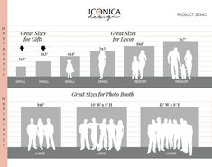 an info sheet showing different types of people