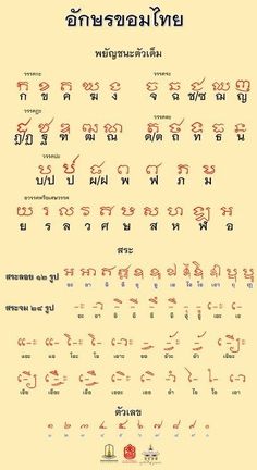 Khmer Script, Khmer Alphabet, Pali Language, Thai Tattoos, Khmer Tattoo, Learn Thai Language, Buddhist Tattoo, Ancient Scripts, Magical Pictures