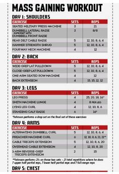 an info sheet showing the different types of workouts