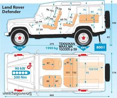 an image of a truck with measurements for the bed