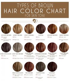 Brown Hair Color Chart To Find Flattering Brunette Shade - Love Hairstyles Types Of Brown Hair, Types Of Brown, Brown Hair Color Chart, Medium Brown Hair Color, Hair Color 2017, Golden Brown Hair, Brown Hair Shades, Medium Brown Hair, Brown Hair Color