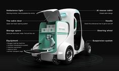 an electric vehicle with information about the parts