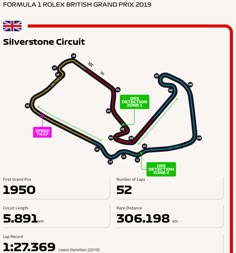 the silverstone circuit is shown in red and green