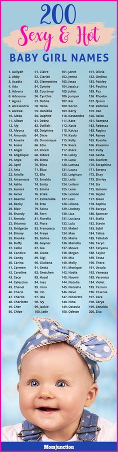 #Names : 200 Super Sexy And Hot Girl Names For Your Little One : “Congratulations! It’s a girl!” The moment you hear these words, you start planning on what to name the little princess who has graced your family. And why not! After all, this name would be a part of your child’s identity. Princess Names For Baby Girl, Princess Girl Names, Hot Names, Biblical Baby Names Boy, Name Ideas Girl, Name For Girl, Princess Names, Nice Name, Hispanic Babies