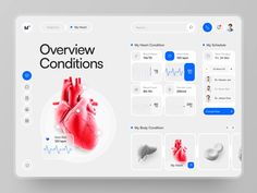 the screen is displaying an image of a heart and other medical devices, including electrodes