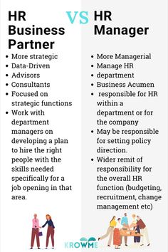 the differences between hrr and hrp manager's roles in their business life