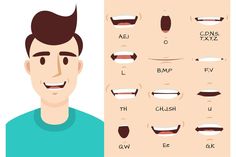 a man's face with different facial expressions and the corresponding parts for his mouth