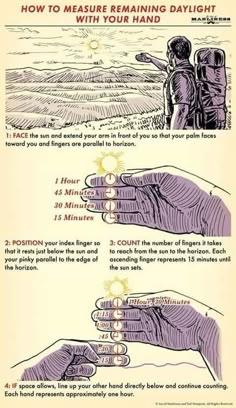 a poster with instructions on how to measure the hands and hand gestures for each other