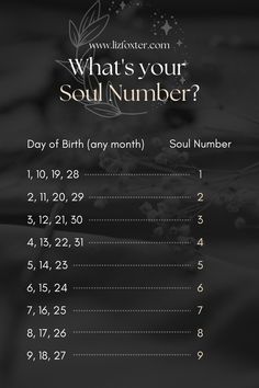 a table with numbers and dates for each day of the month, which is on top of